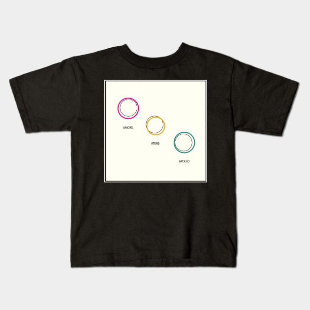 Amors, Atens, and Apollo Album Cover Kids T-Shirt by Lunalora